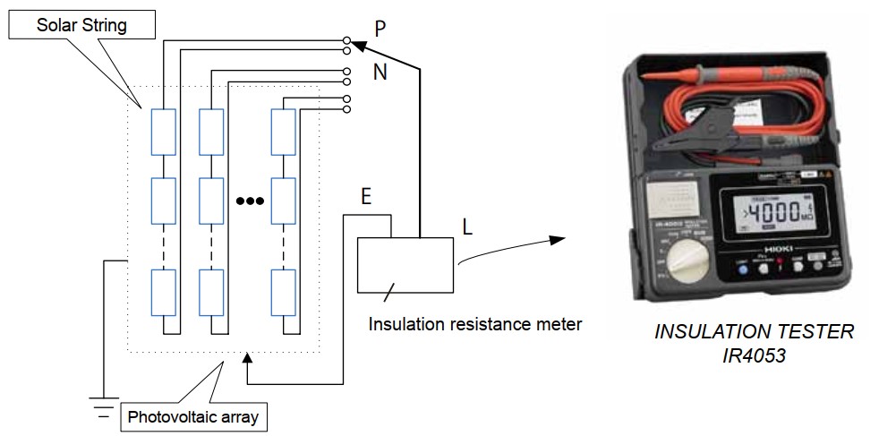 thiết bị đo điện trở cách điện IR4053 Hioki đo điện trở cách điện hệ thống điện mặt trời PV